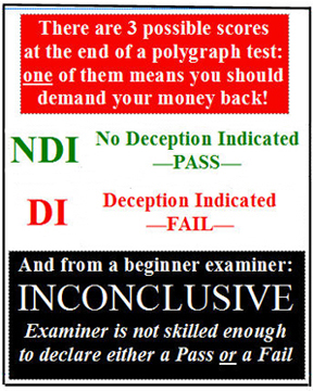 Polygraph Score Chart